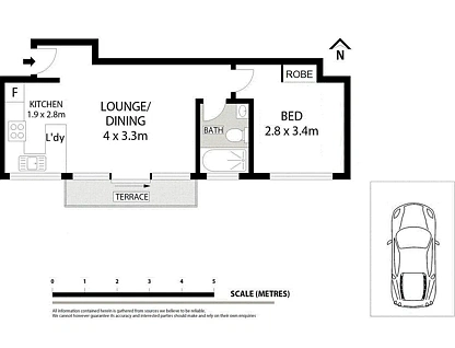 9/13 Westminster Avenue, Dee Why, NSW 2099, 1房, 1浴, 公寓