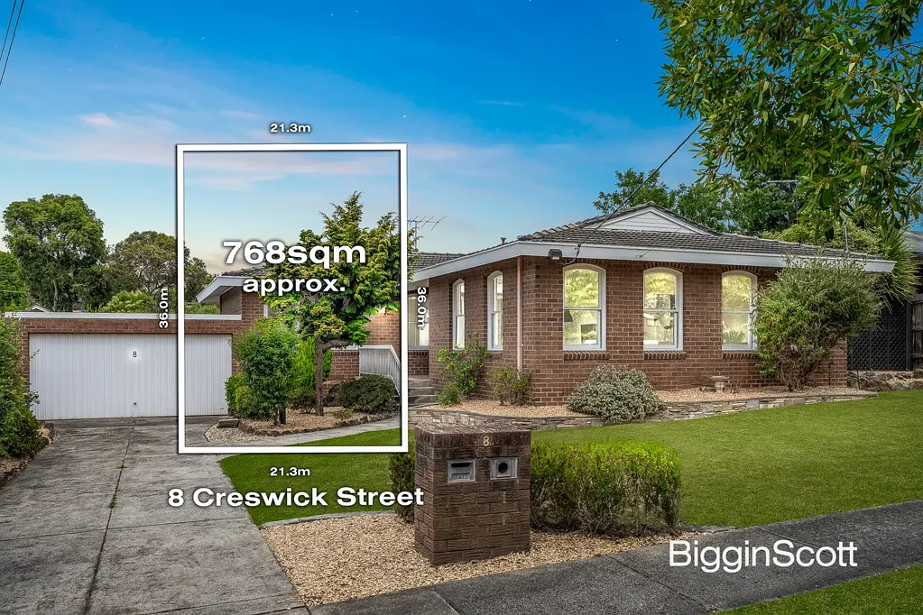 8 Creswick Street, Glen Waverley, VIC 3150