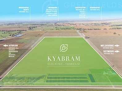 Address Withheld, Kyabram, VIC 3620, 0 Bedrooms, 0 Bathrooms, Lifestyle Property