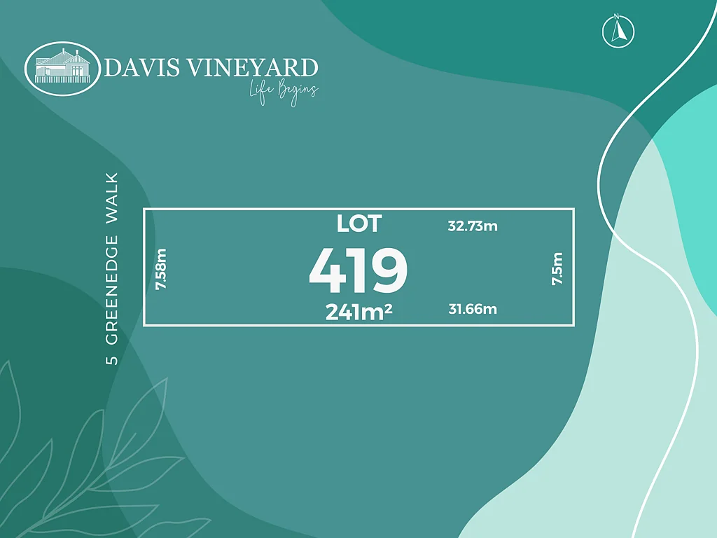 LOT 419/5 Greenedge Walk, Diggers Rest, VIC 3427