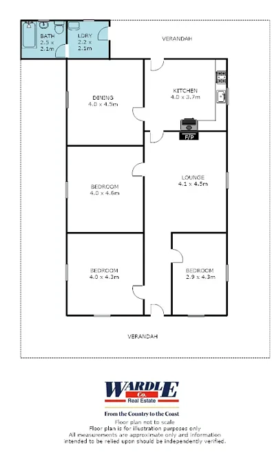 2521 Davis Rd, Port Davis, SA 5540, 3房, 1浴, 乡村住宅