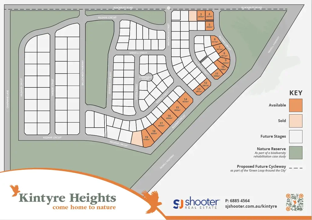 Dubbo Kintyre Heights - Come Home To Nature - Now Selling Stage 1