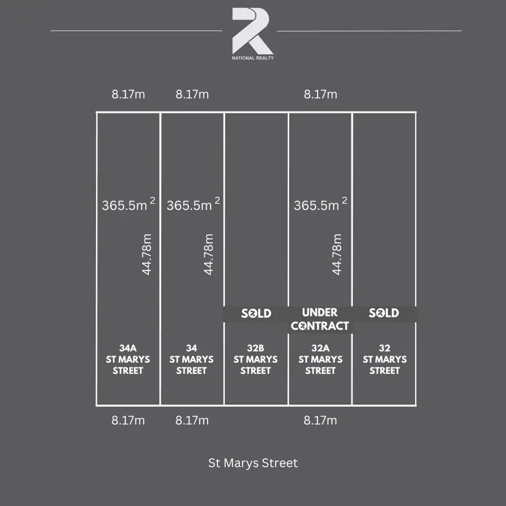 St Marys ARCHITECTUALLY DESIGNED! LAND PACKAGES IN PRIME LOCATION!