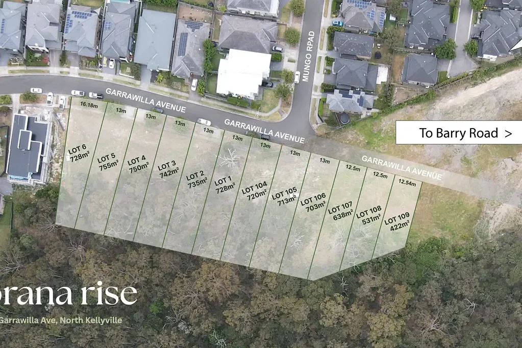 North Kellyville  Vacant Land - Put & Call Options Available - 422-755sqm