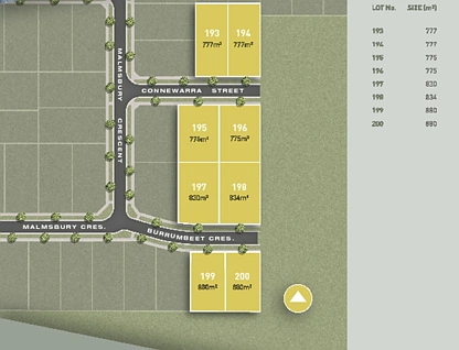 LOT Lots/193 & 194 Connewarra Street, Kialla, Wangaratta, 0 कमरे, 0 बाथरूम, Section
