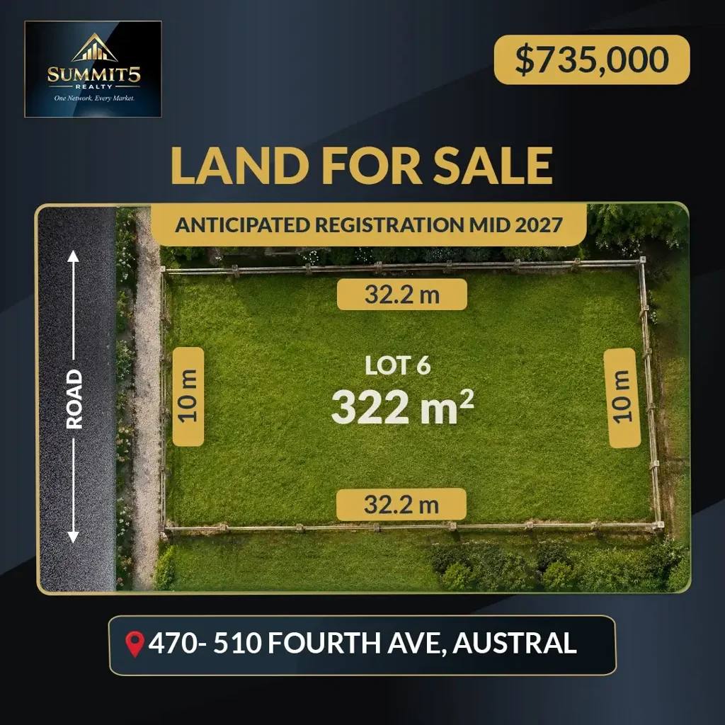 Austral 投资未来 – AUSTRAL 增长走廊内优质 322 平方米土地！ INVEST IN THE FUTURE – PREMIUM 322m² LAND IN AUSTRAL’S GROWTH CORRIDOR!