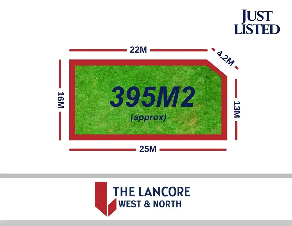Truganina Premium Land in Growth Corridor!