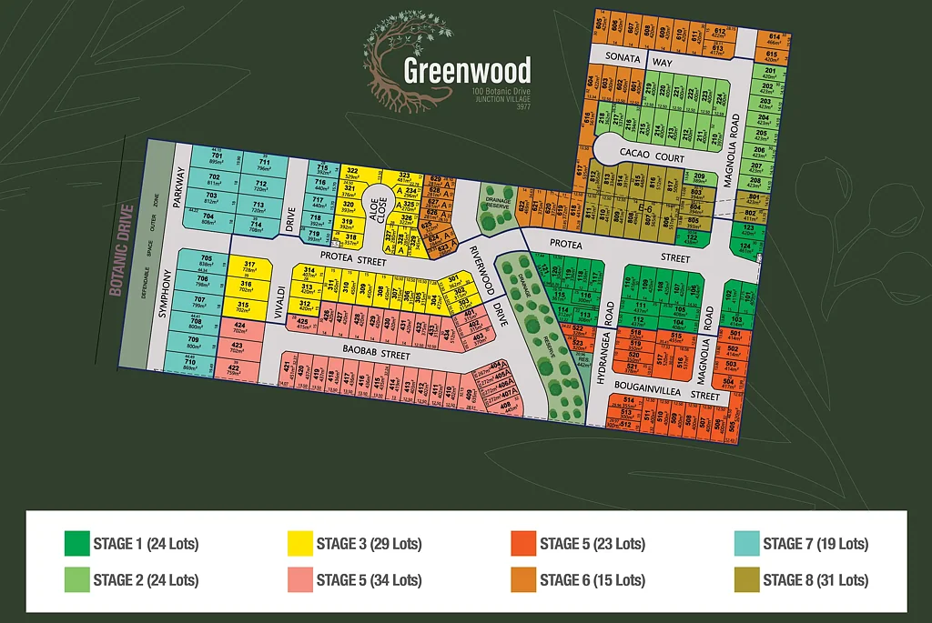 Junction Village 3Kwarto Title Land for Sale!