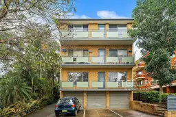 2/58 Jersey Avenue, Mortdale