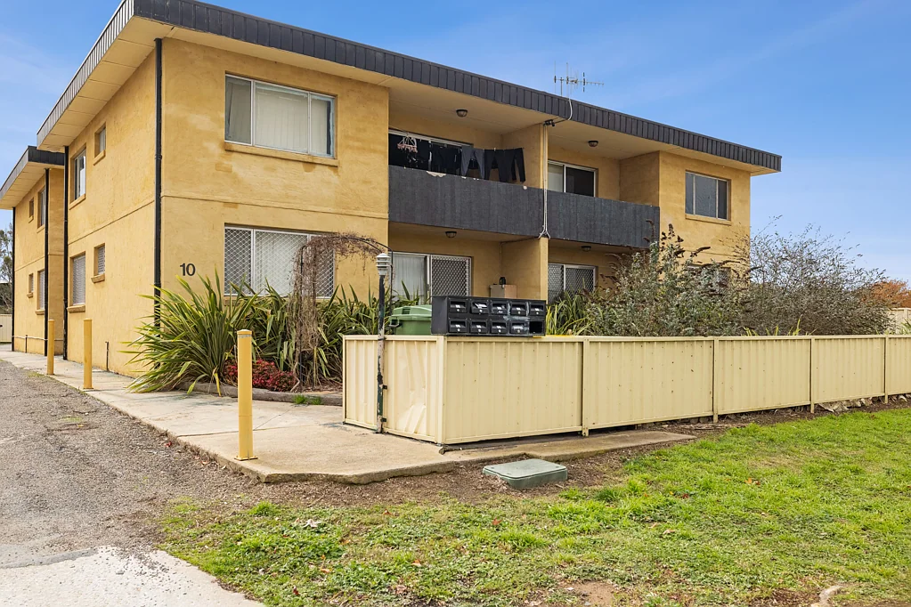 Goulburn 2Zimmer Consistent High Rental Yield!