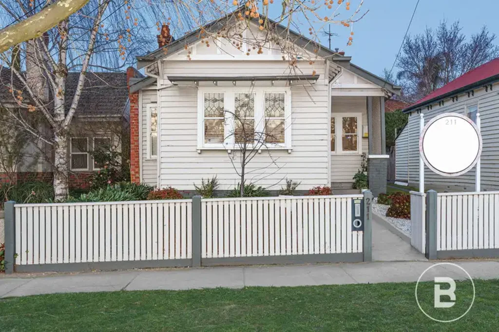 Ballarat Central 4 Slaapkamer VERSATILE COMMERCIAL PROPERTY IN CENTRAL BALLARAT