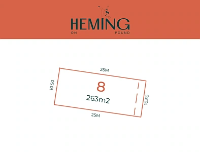 Hampton Park HEMING ON POUND: LAND SELLING NOW! Rare opportunity for land in Hampton Park