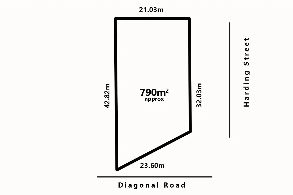 Somerton Park 3 Slaapkamer Prime Position with Exceptional Potential - OFF-MARKET DEVELOPMENT OPPORTUNITY