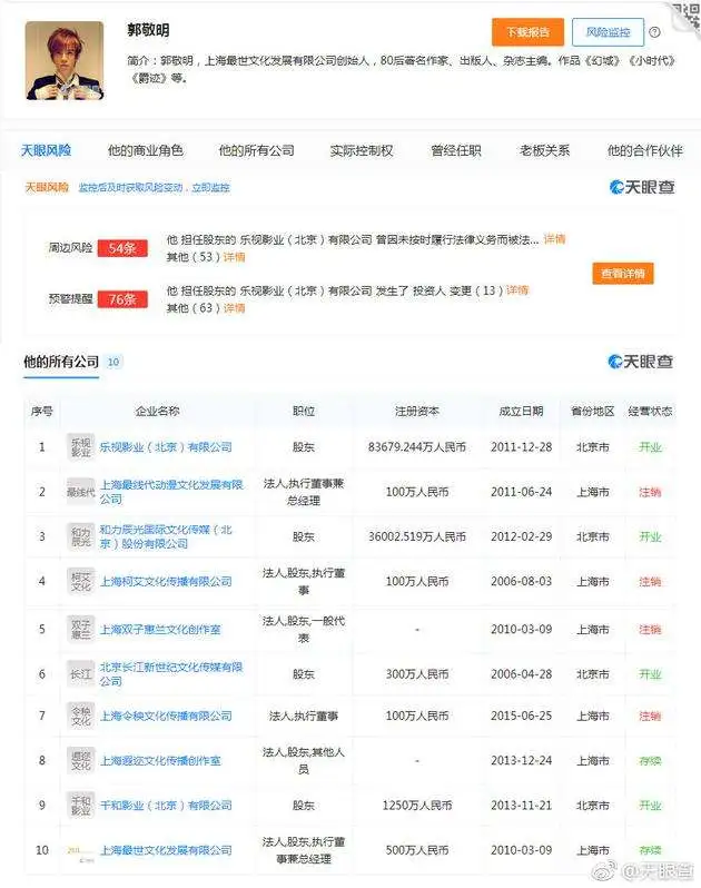 郭敬明旗下4家公司接连注销 惨被乐视影业套牢