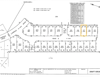 Lot 217 Pretty Heights Estate, Kelso, Central Tablelands, 0房, 0浴, Section