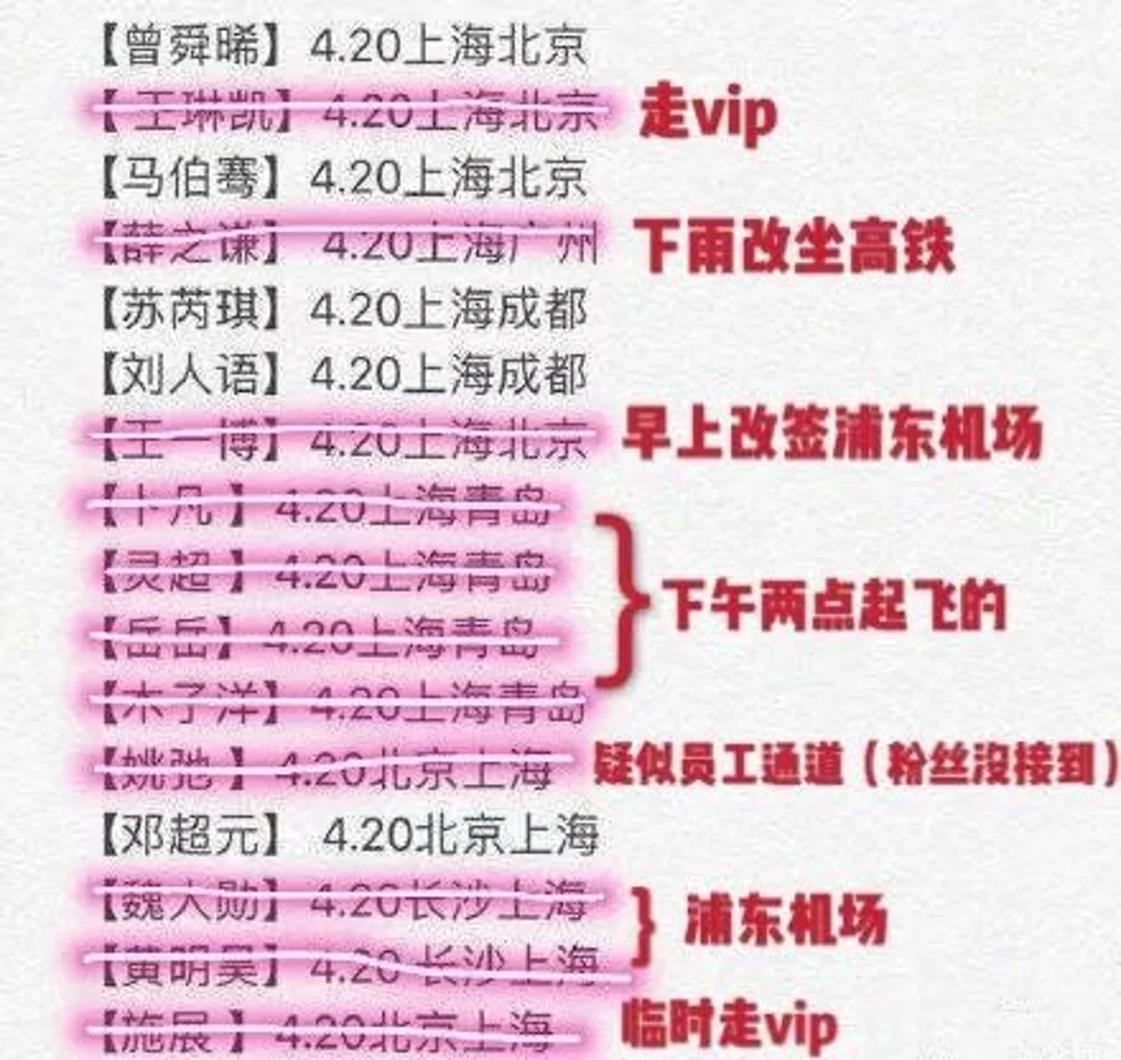 机场追星“白嫖”图鉴：是谁让机场瘫痪？