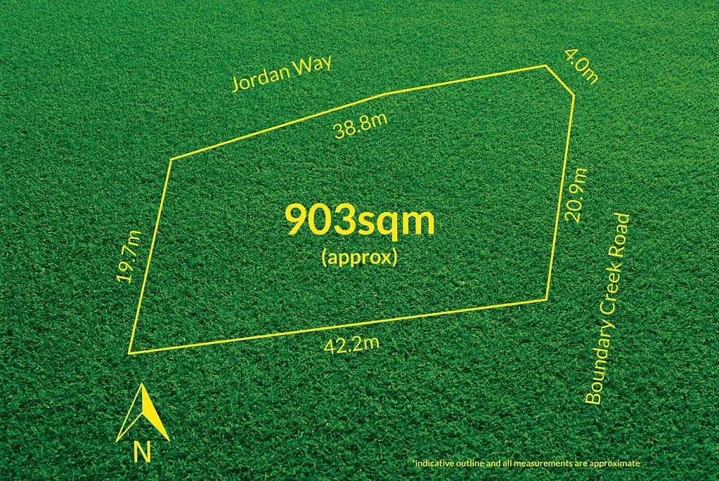 Yea  Exceptional land opportunity