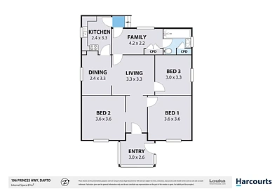 196 Princes Highway, Dapto, NSW 2530, 3房, 1浴, House