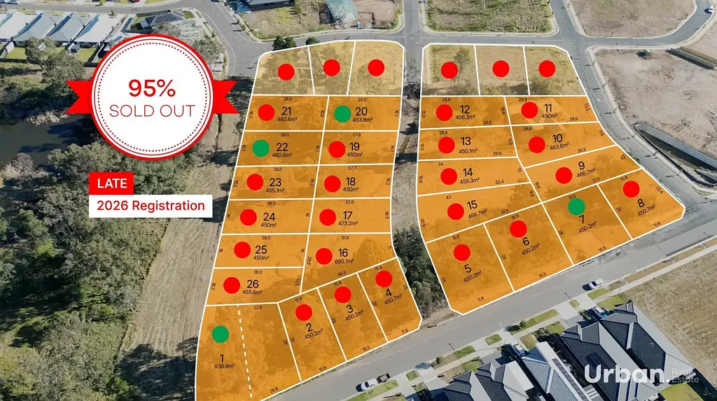 Tahmoor New Land Release in Tahmoor | Late 2026 Registration | Secure with only 5% deposit