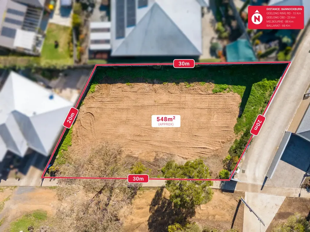 Bannockburn Perfect Blank Canvas in Sought After Location - 548m2