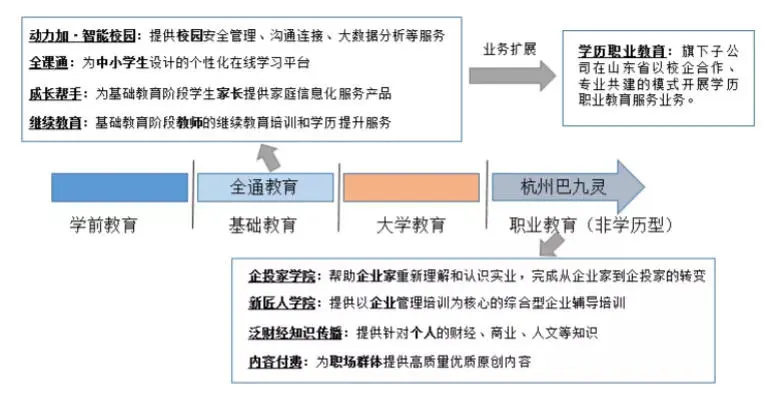 知识付费第一股滑铁卢，吴晓波IP变现后的战役怎么打？