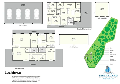 Adres Weerhou, Lochinvar, NSW 2321, 7 slaapkamers, 5 badkamers, Lifestyle Property