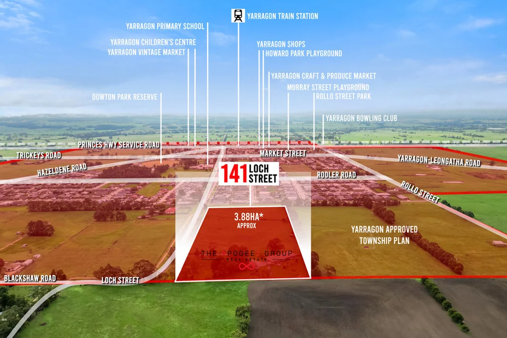 Yarragon 4Moenga Position, Potential, The Full Development Package.