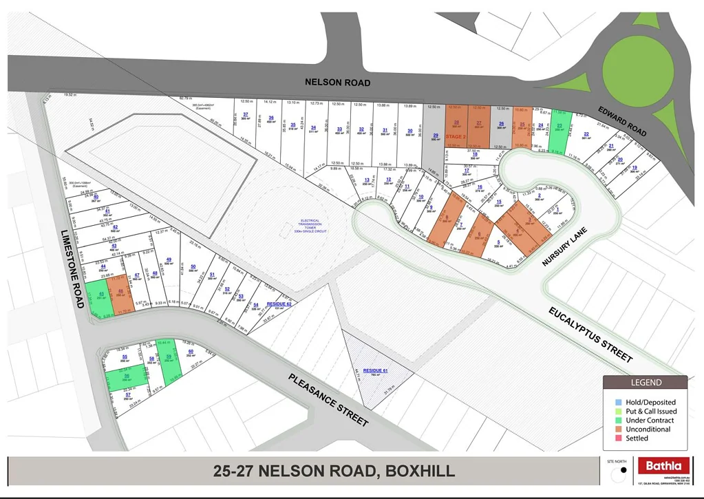 Box Hill Ready to Build