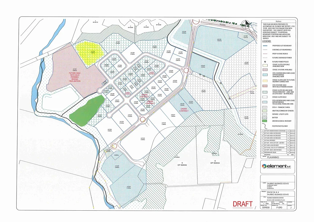 Tauriko Lot 652, Tauriko Business Estate