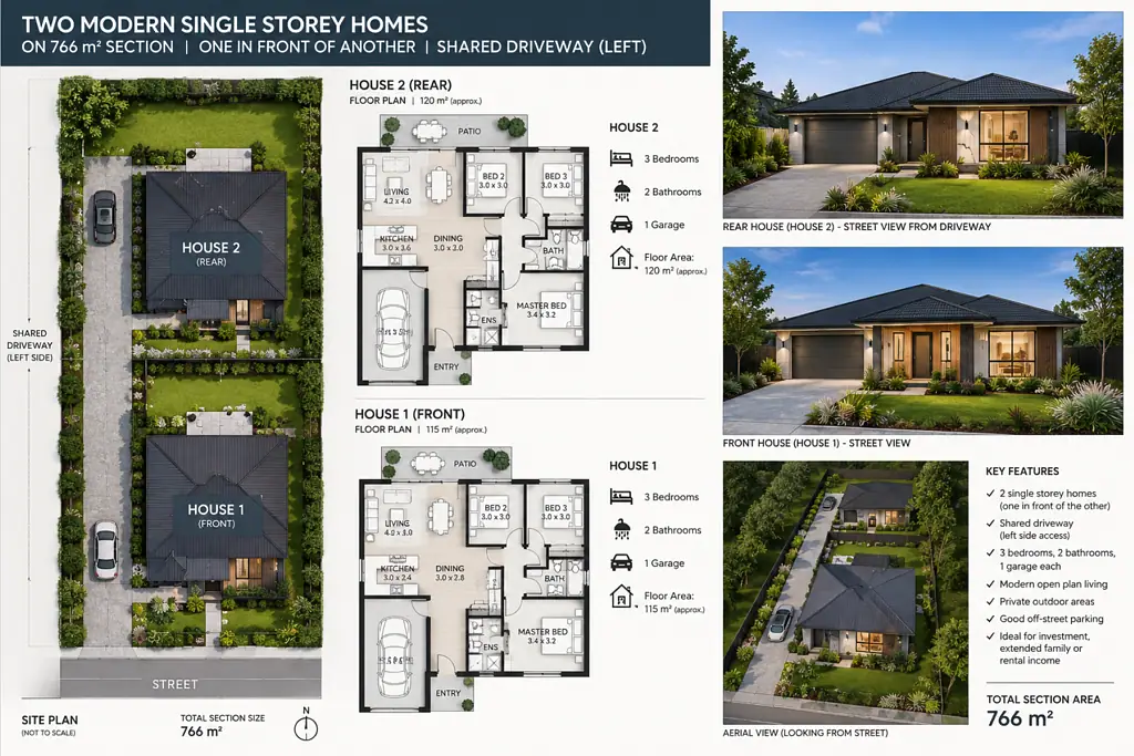 Windsor Prime Development Opportunity in Windsor