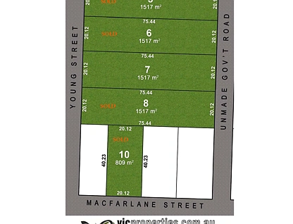 LOT Lot 7 Young Street, Benambra, Bairnsdale (North Gippsland), 0 Schlafzimmer, 0 Badezimmer, Lifestyle Property