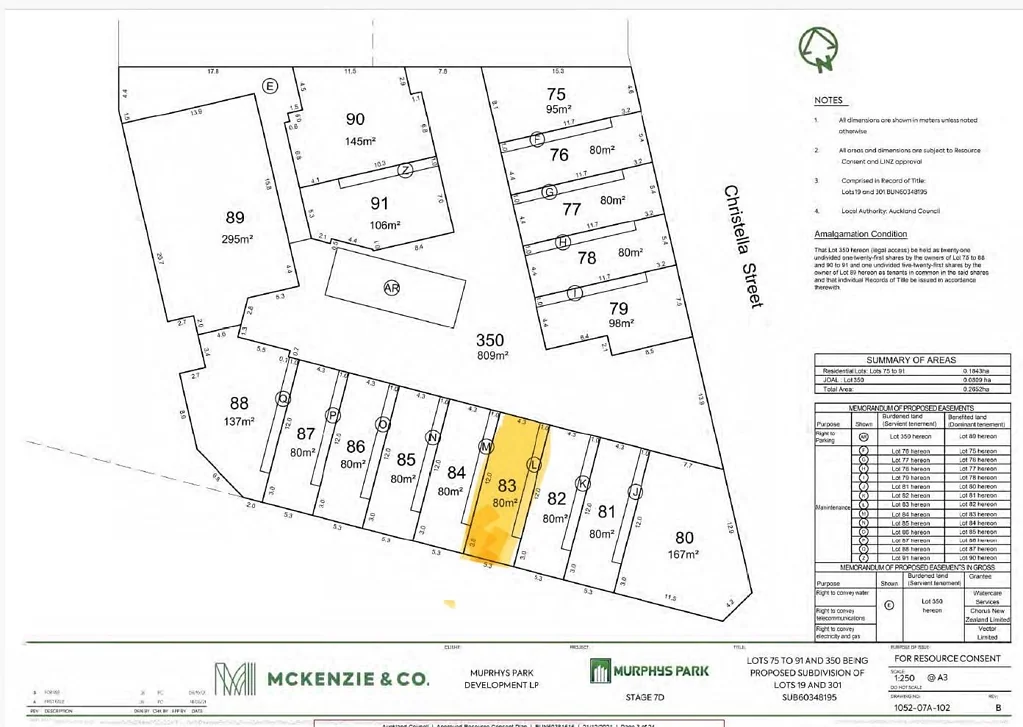 Flat Bush  Seize this rare opportunity for small-scale in...