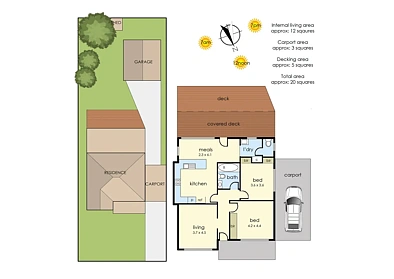 2 Joyce Avenue, Frankston, VIC 3199, 2房, 1浴, House