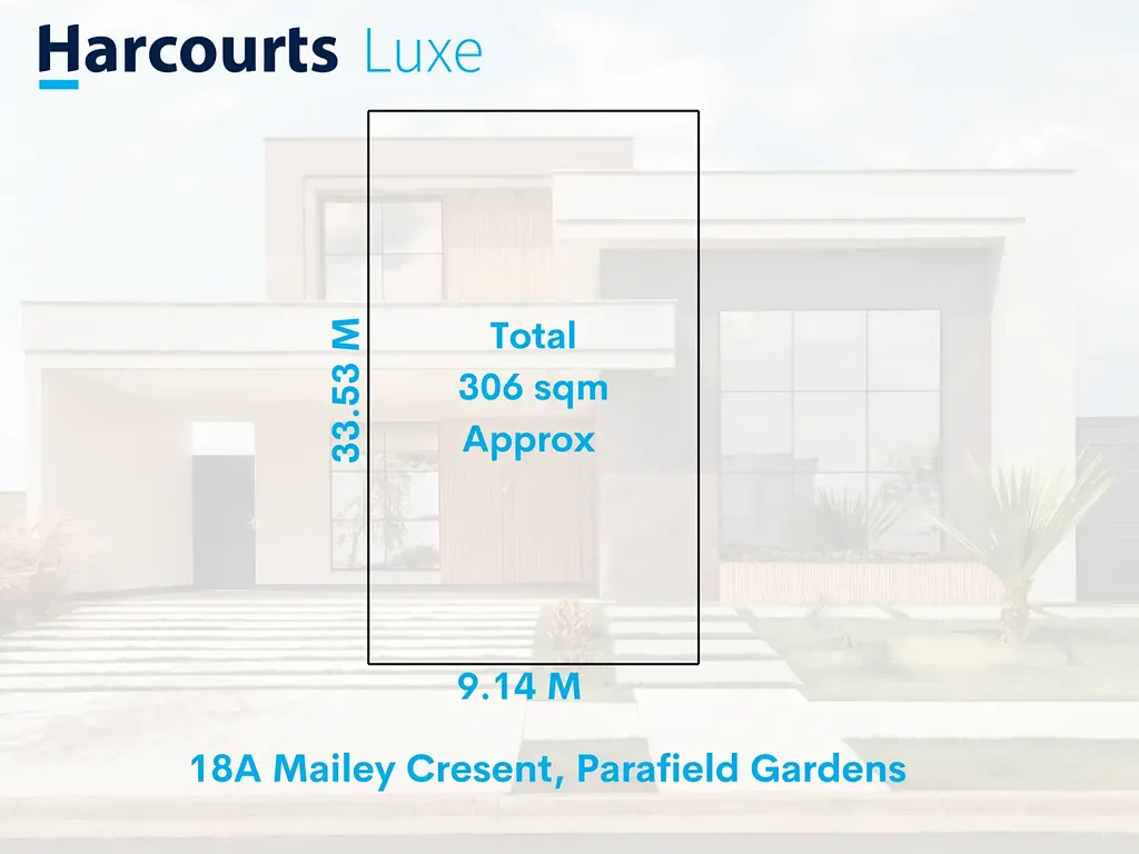 Parafield Gardens  Torrens Title Land with Planning Consents