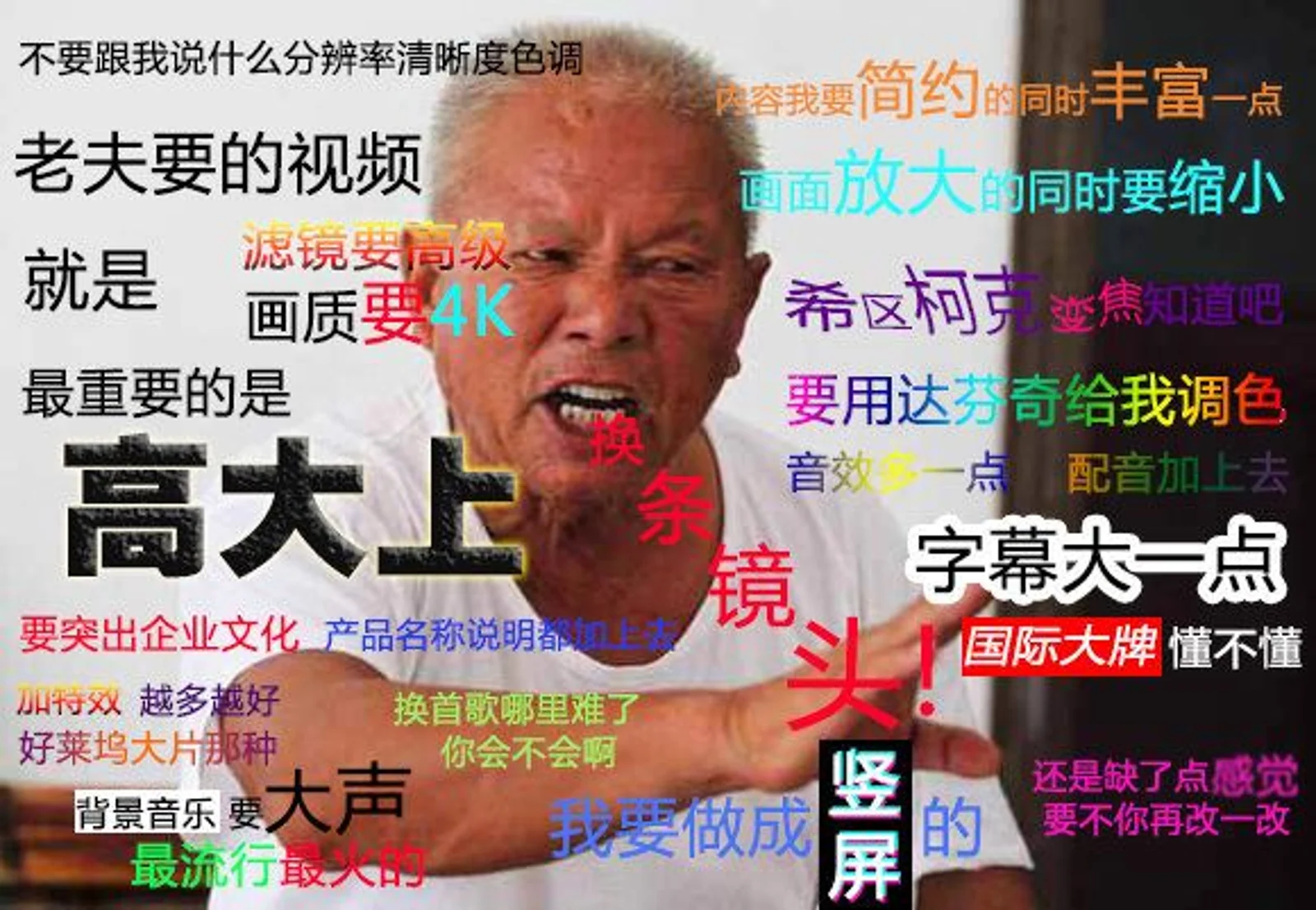电影预告片公司现状调查：黄昏还是黎明？