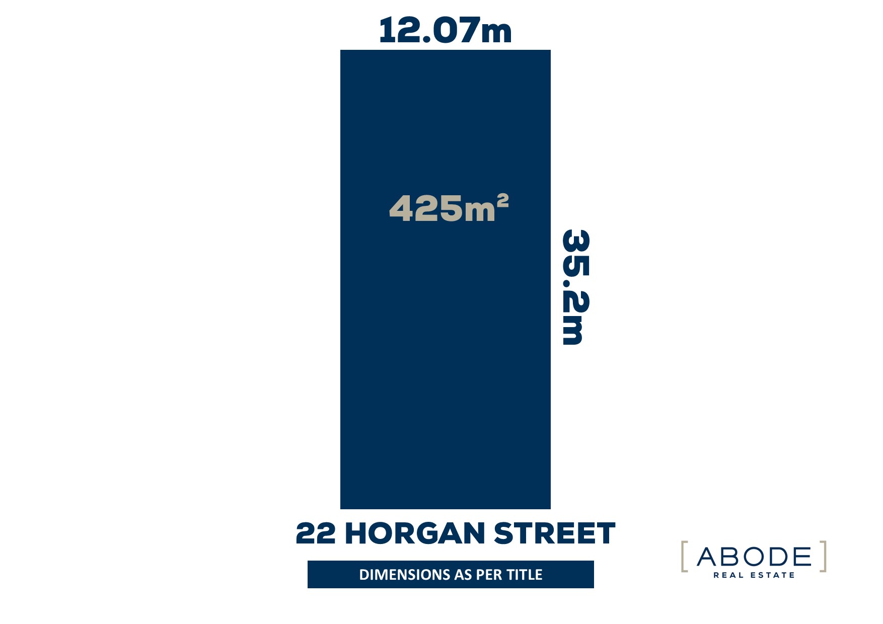 22 HORGAN ST, MOSMAN PARK WA 6012, 0 ห้องนอน, 0 ห้องน้ำ, House