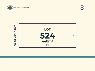 Diggers Rest 最新热门郊区 产权土地 29公里CBD 18分钟机场 未来水道 水岸生活 Titled Land Opportunity