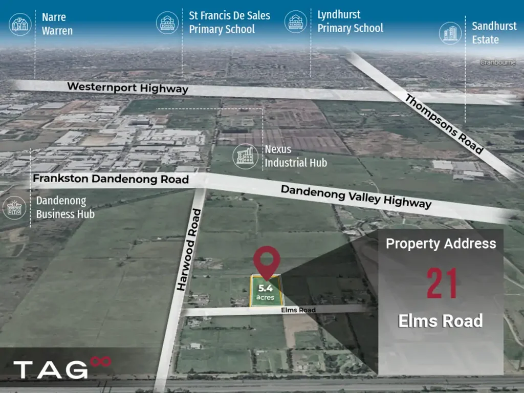 Bangholme  Vacant 5.4 Acre Landholding with Strategic Potential
