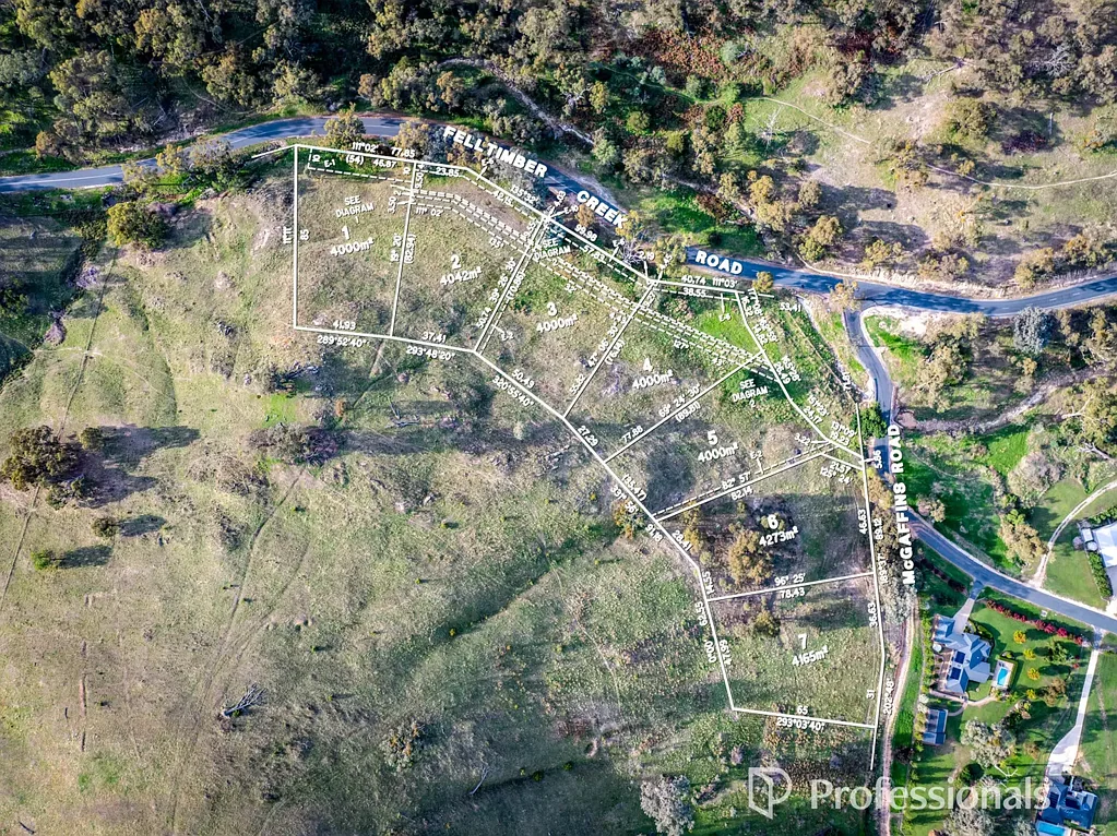 West Wodonga  LIFESTYLE LIVING or DEVELOP & REAP THE REWARDS!!