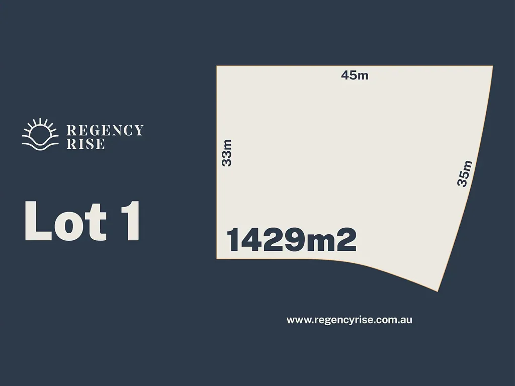 North Wonthaggi RARE LARGE LOT RELEASE - REGENCY RISE