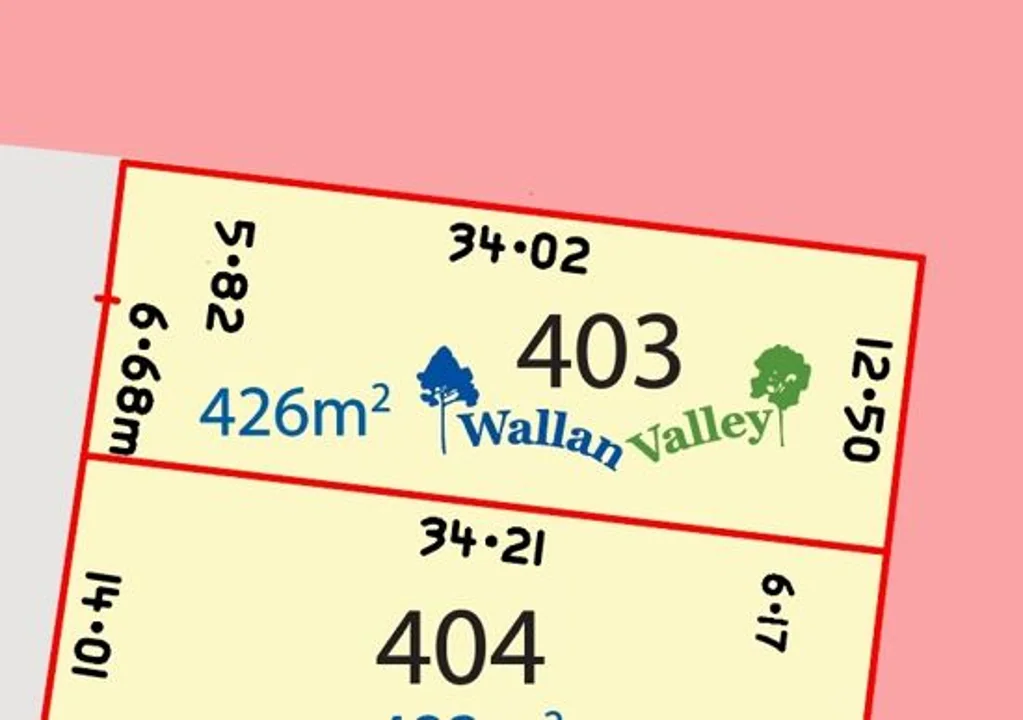 Wallan  Mini Park Outlook