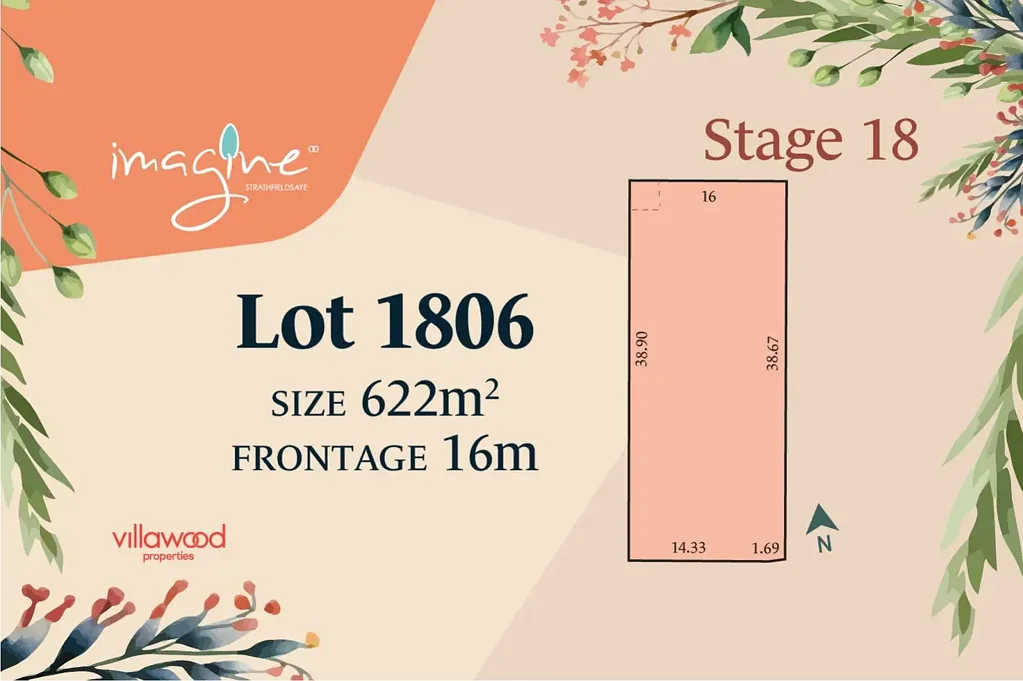 LOT 1806 Imagine Estate, Strathfieldsaye, VIC 3551