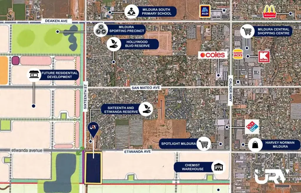 Mildura 3房  Prime Corner Development Opportunity - 10 Acres with Home