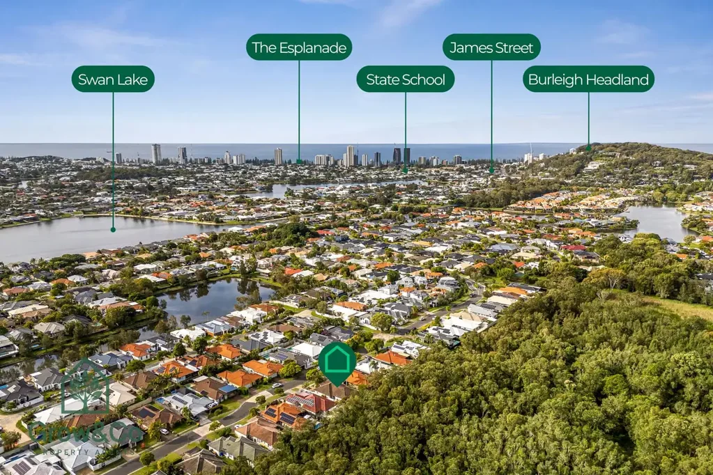 Burleigh Waters 3 Slaapkamer Private Reserve Outlook. Brand New Carpets. Burleigh Waters Living