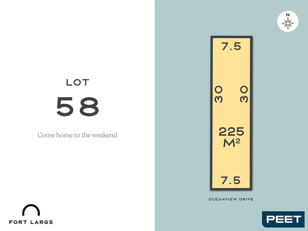 Lot 58 Oceanview Drive, Taperoo, SA 5017