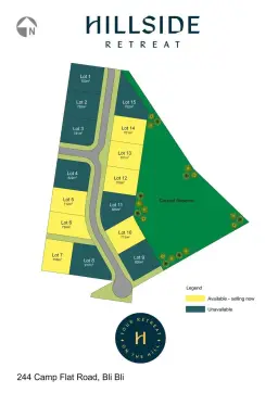 LOT 10/244 Camp Flat Road, Bli Bli