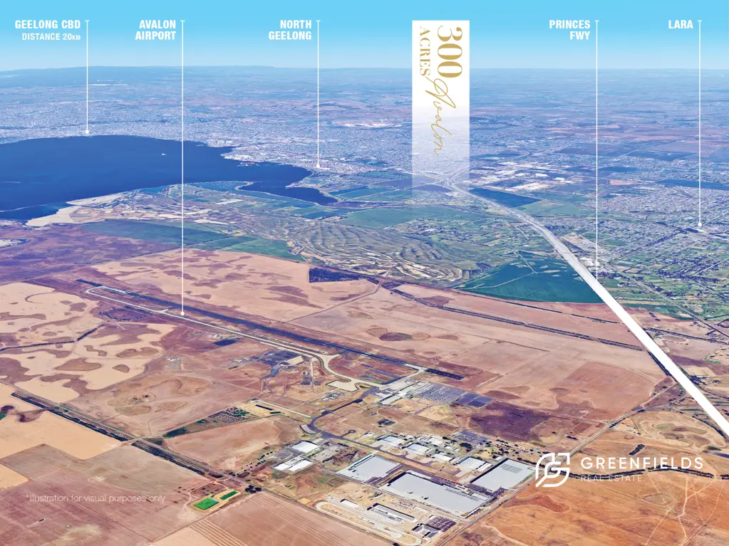 Avalon FOR SALE ? PRIME DEVELOPMENT OPPORTUNITY IN AVALON