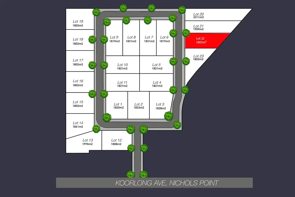 Nichols Point Nichols Point's Premier New Address – Space, Safety & Lifestyle.