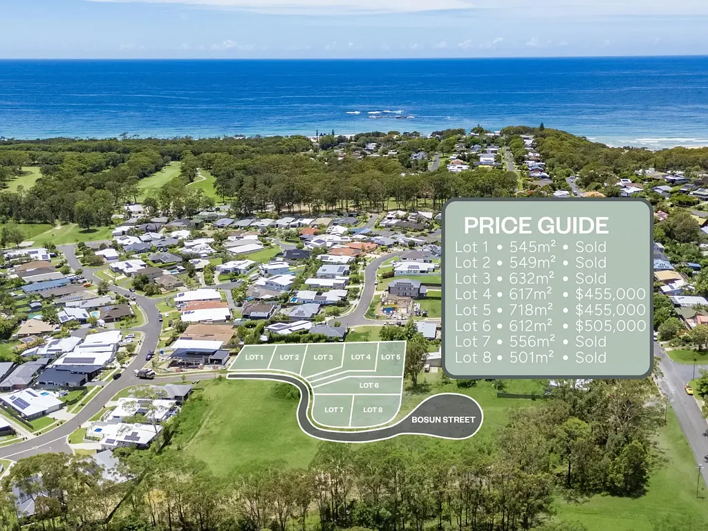 Safety Beach Where Coastal Charm Meets Fairway living