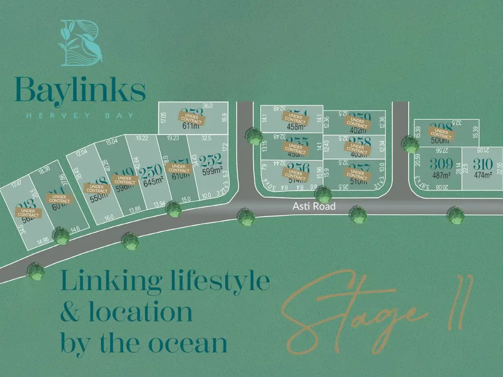 Pialba SECURE YOUR PLACE IN HERVEY BAY’S GROWING COASTAL FUTURE